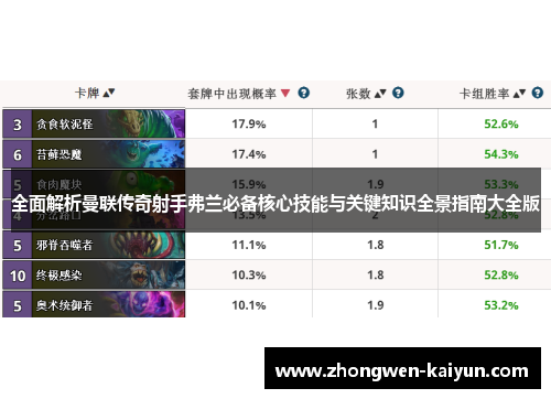 全面解析曼联传奇射手弗兰必备核心技能与关键知识全景指南大全版