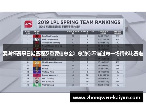 澳洲杯赛事日期赛程及重要信息全汇总助你不错过每一场精彩比赛啦