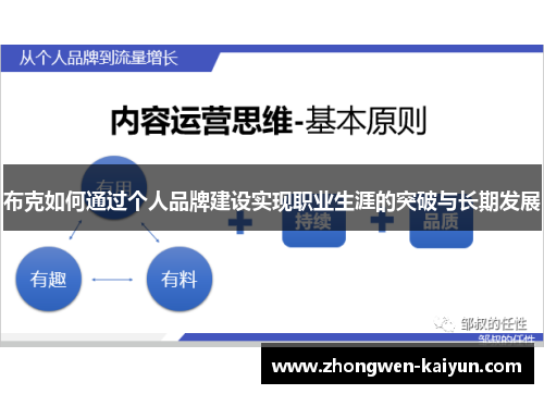 布克如何通过个人品牌建设实现职业生涯的突破与长期发展